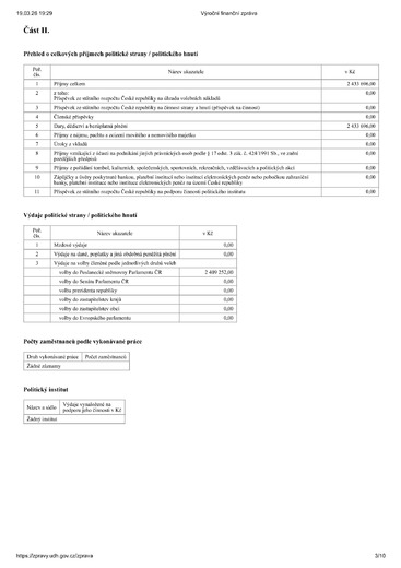 25 VYZ Z Výročka s výrokem_03.jpg