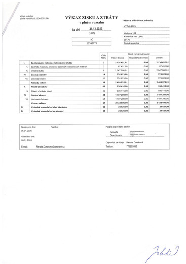 25 VYZ Z Výročka s výrokem_15.jpg